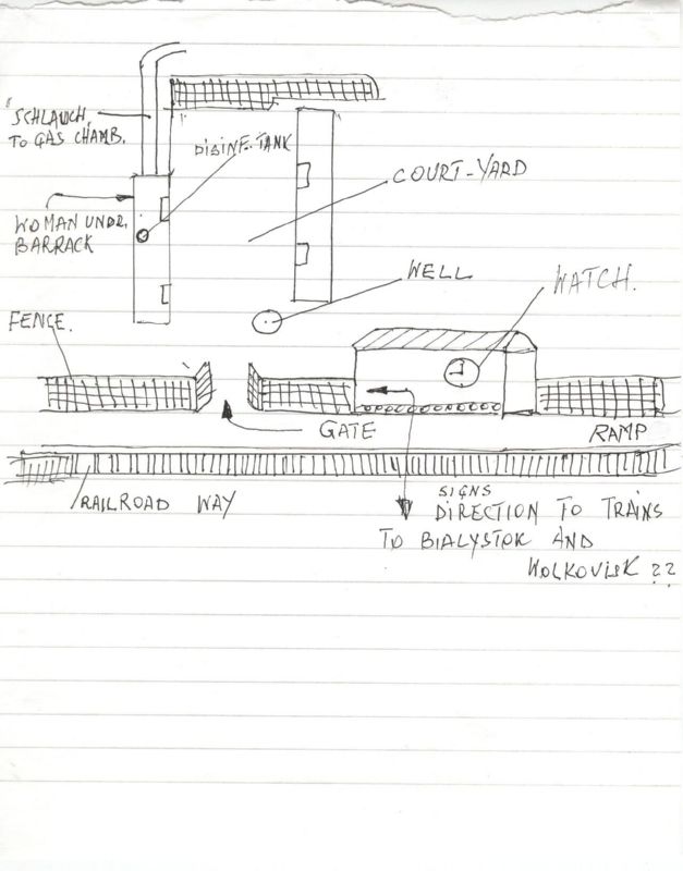 Teigman sketch - ramp 